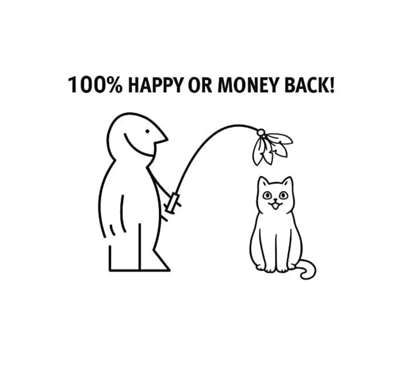 Happy or money back