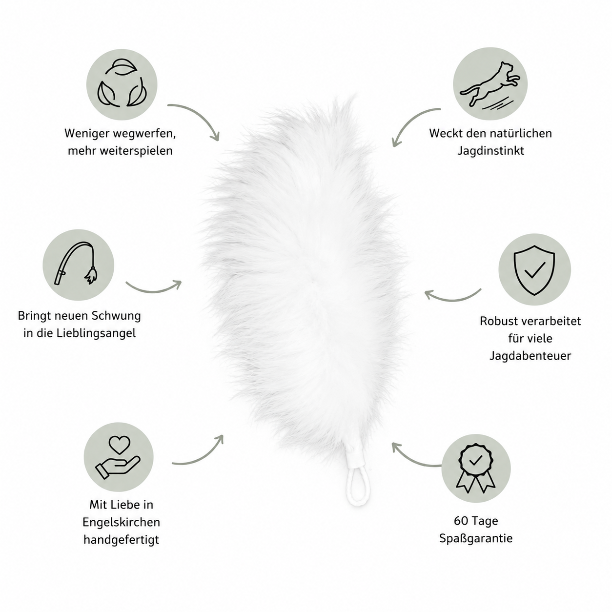Ersatzanhänger (Feder) für Katzenangel