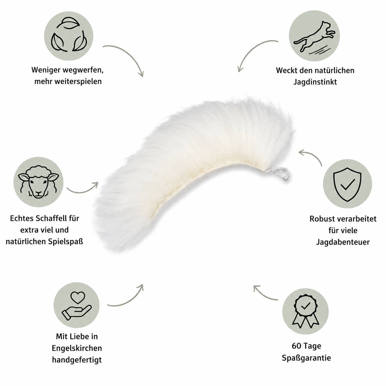 Ersatzanhänger (Schaffell) für Katzenangel